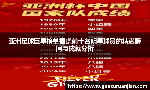亚洲足球巨星榜单揭晓前十名明星球员的精彩瞬间与成就分析